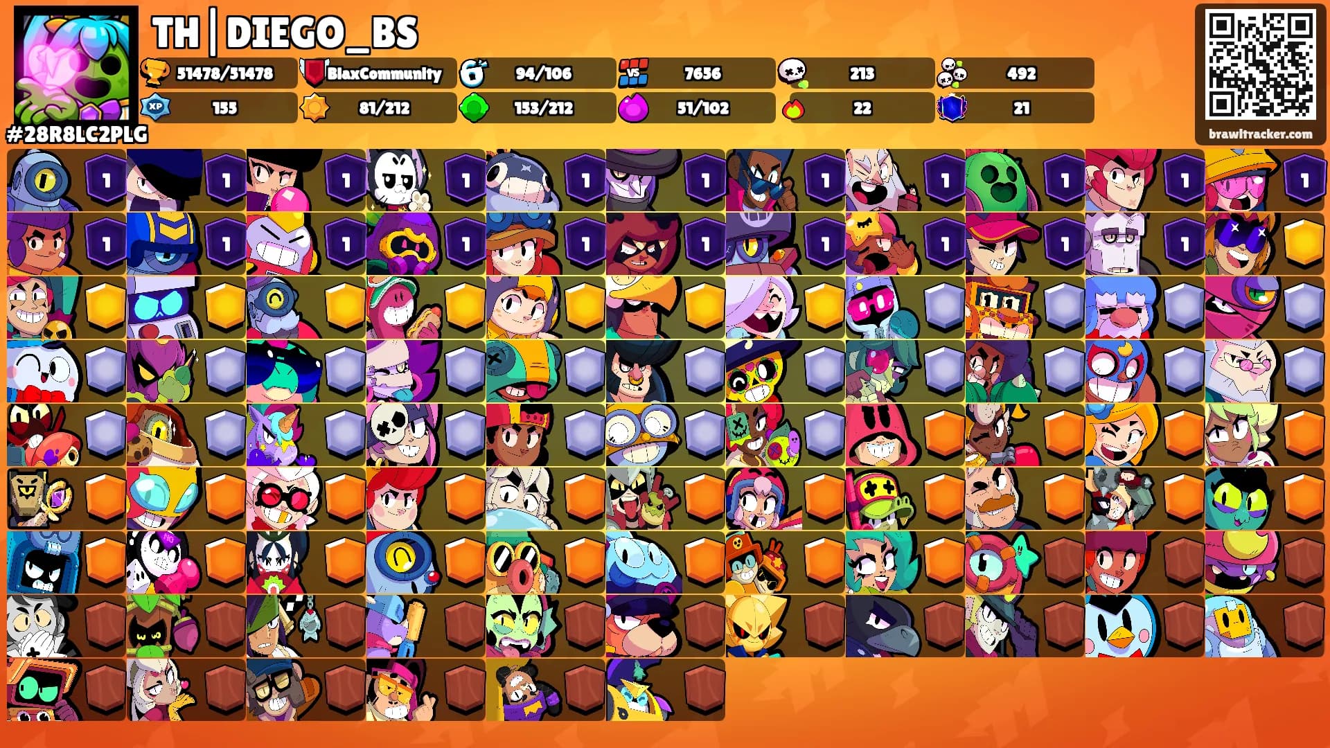 TH|DIEGO_BS's Ranks