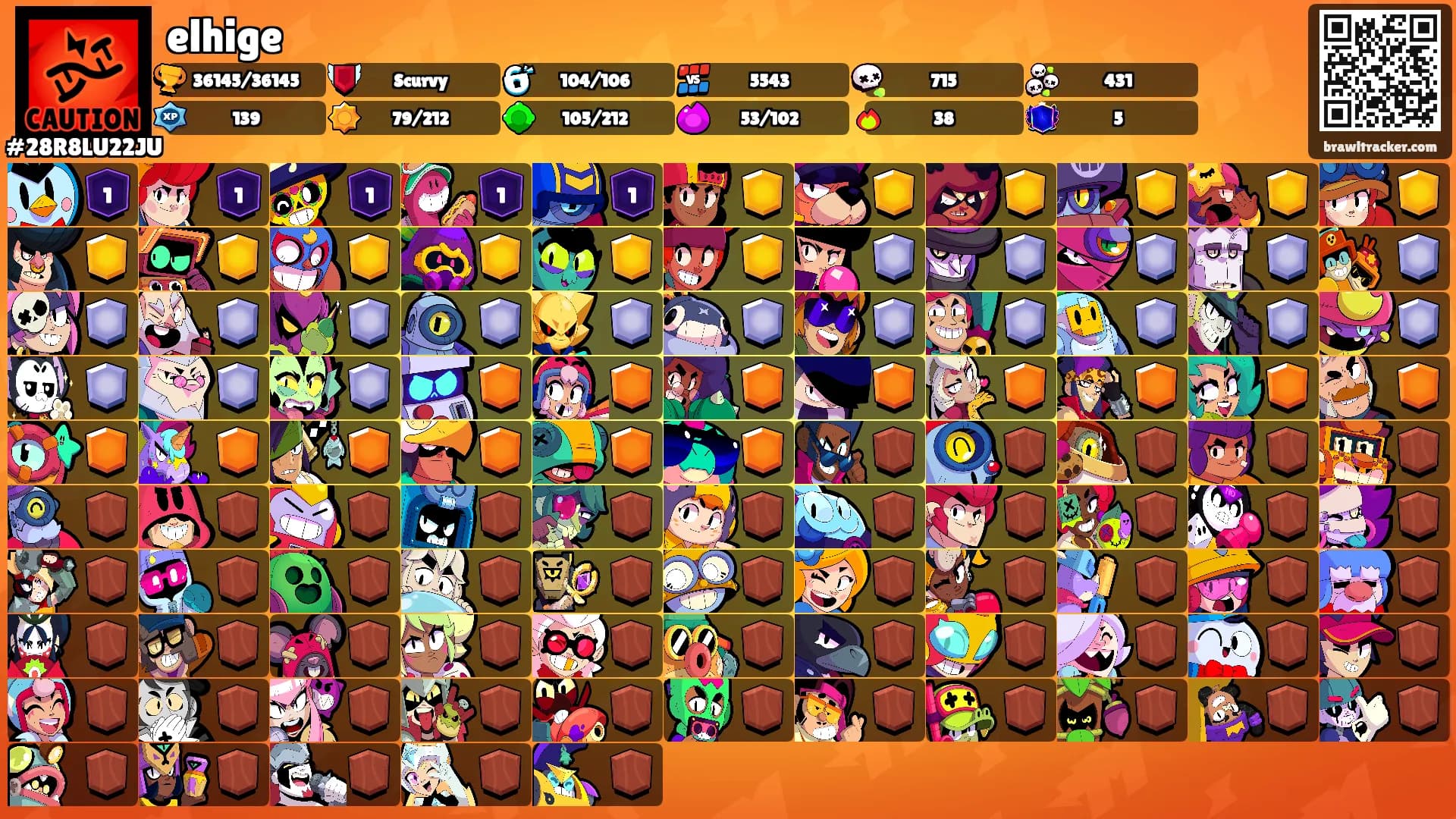 elhige's Ranks