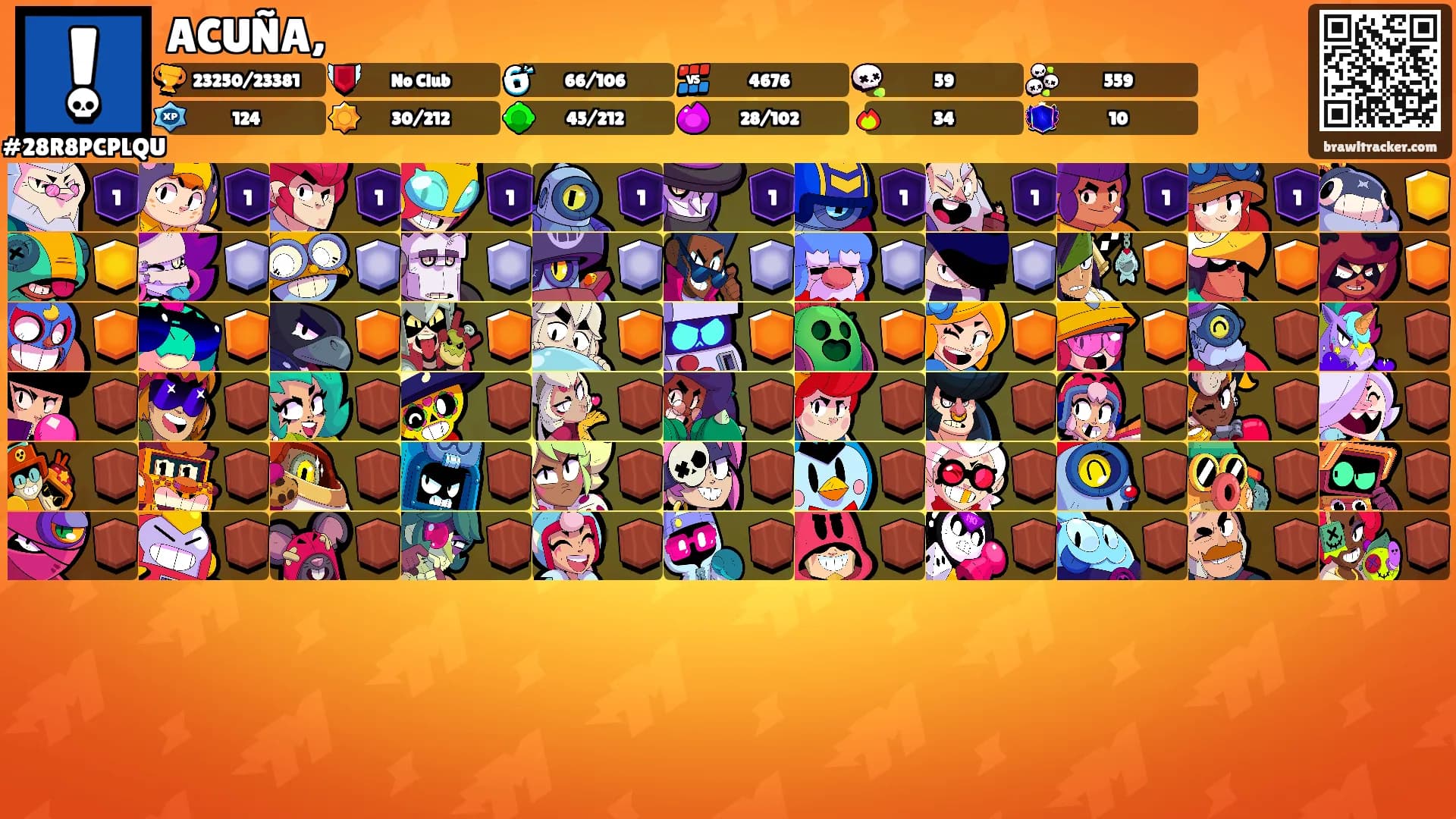 ACUÑA,'s Ranks