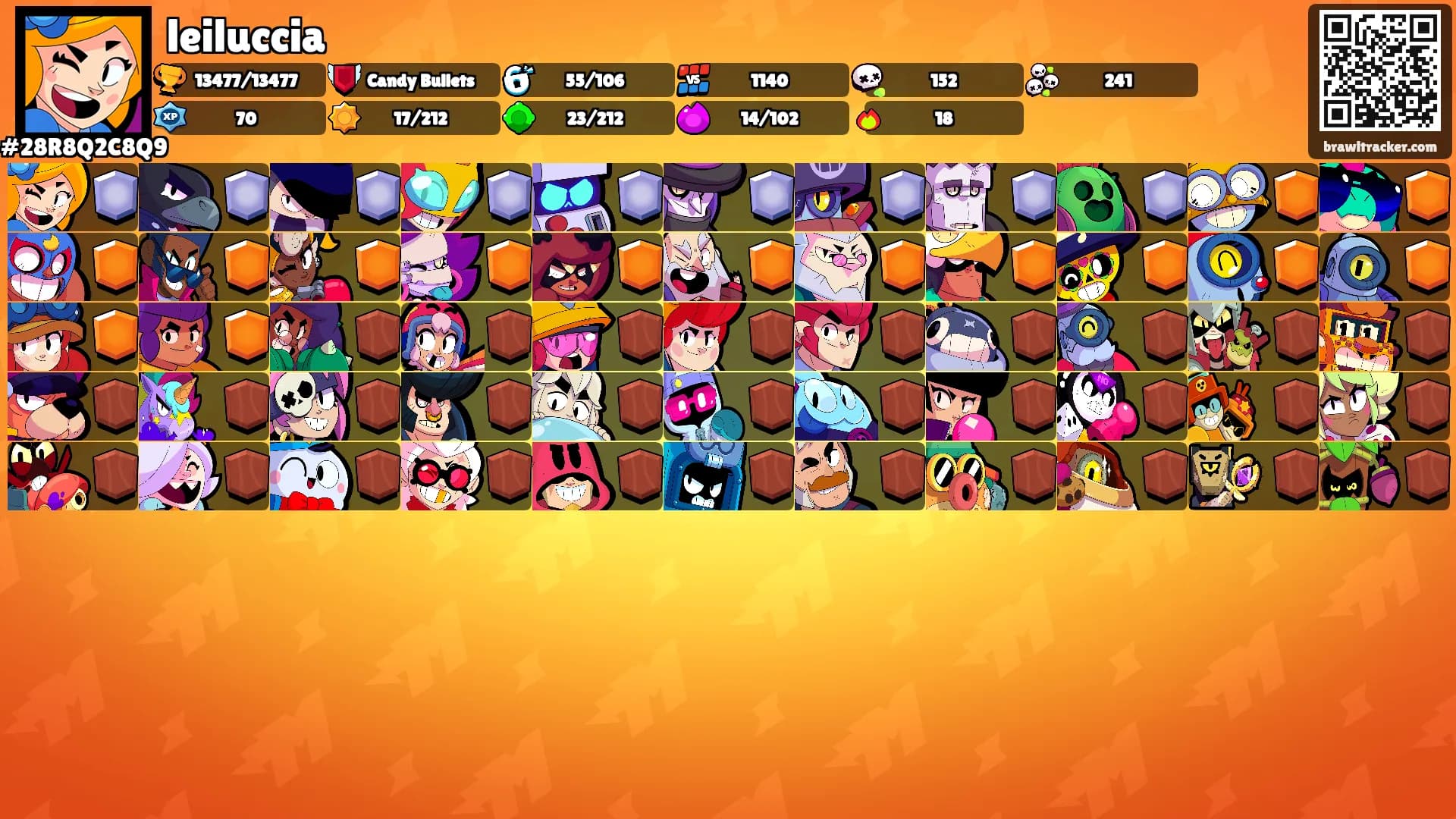 leiluccia's Ranks