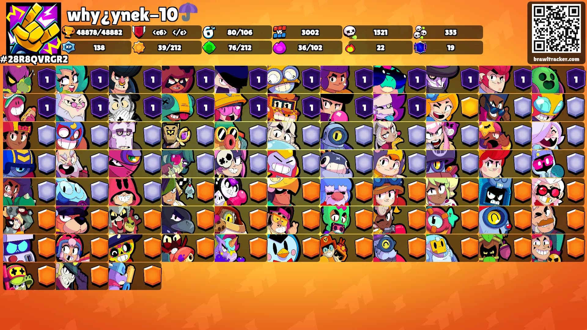 why¿ynek-10☂️'s Ranks