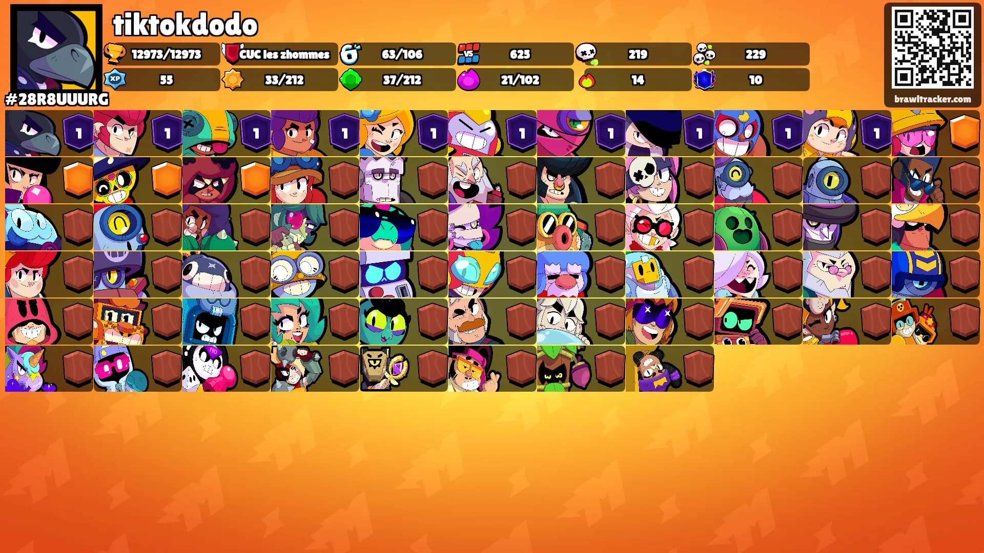 tiktokdodo's Ranks