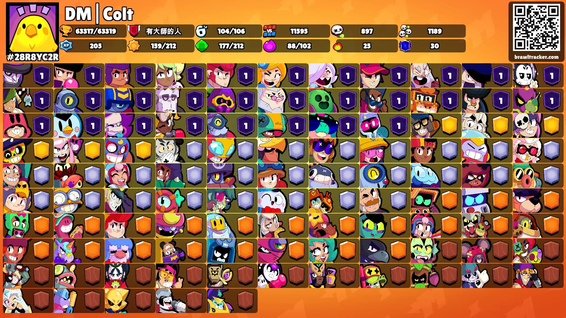 DM|Colt's Ranks