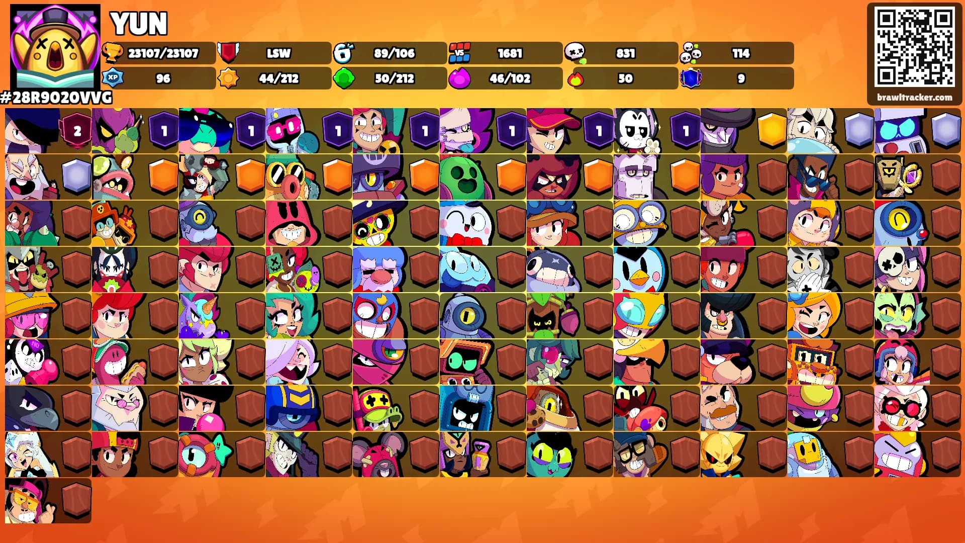 YUN's Ranks