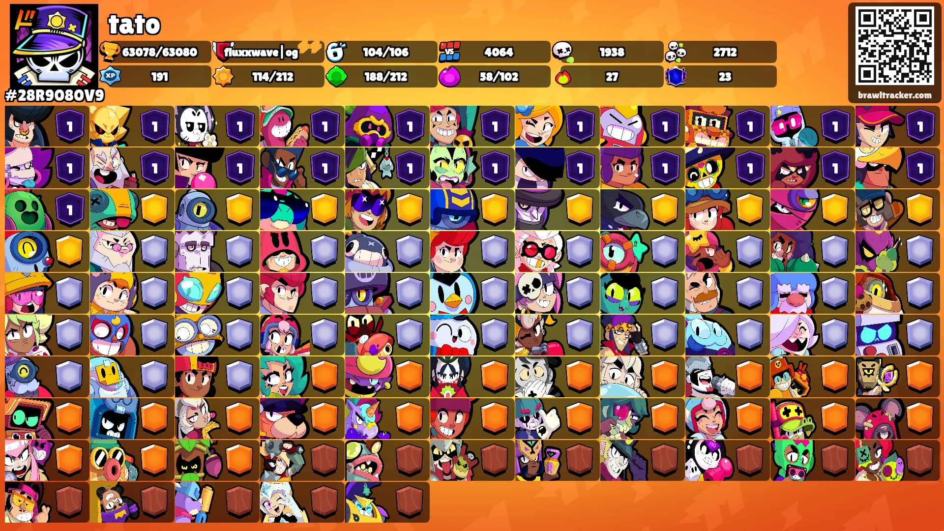 tato's Ranks