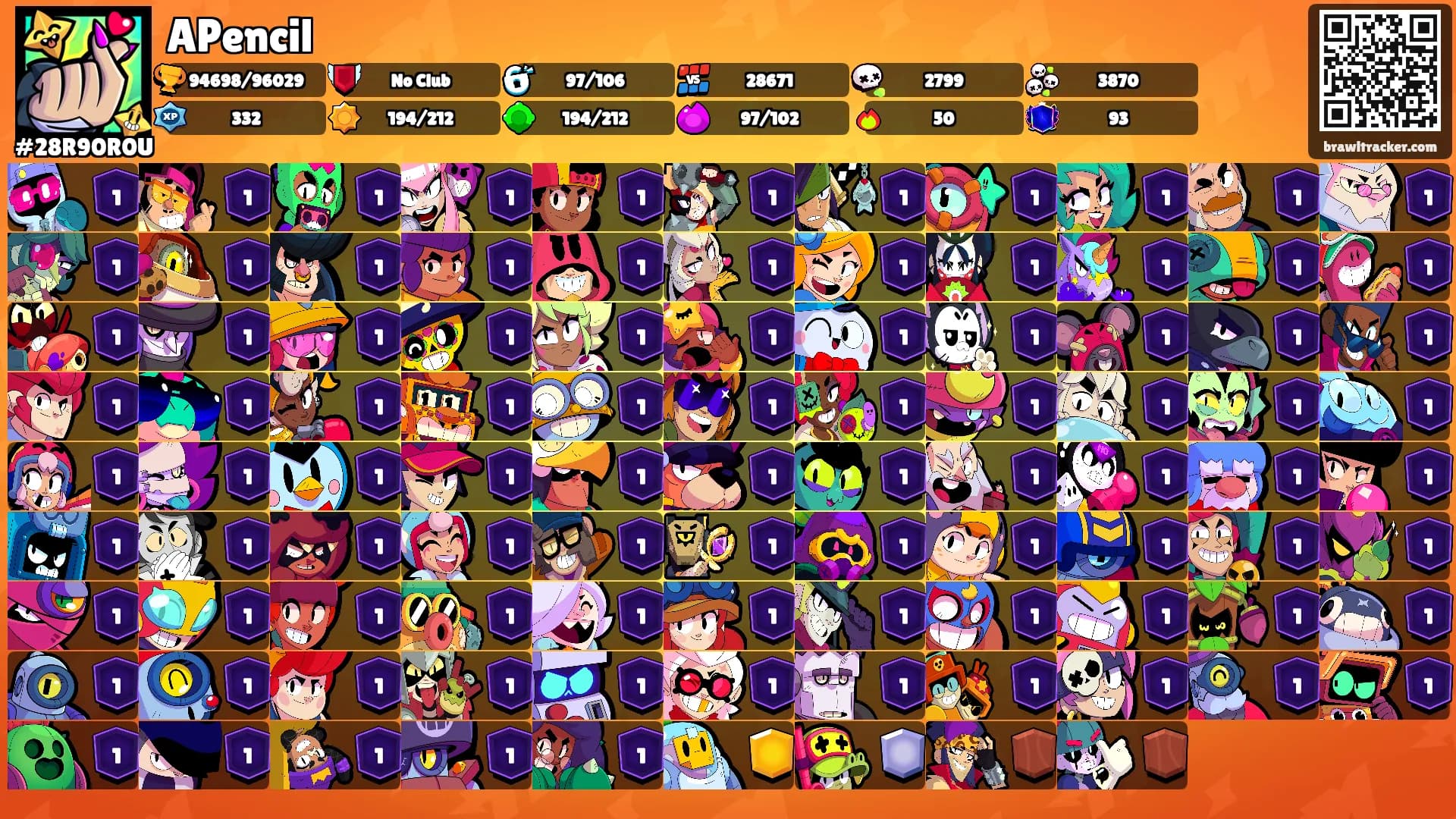 APencil's Ranks