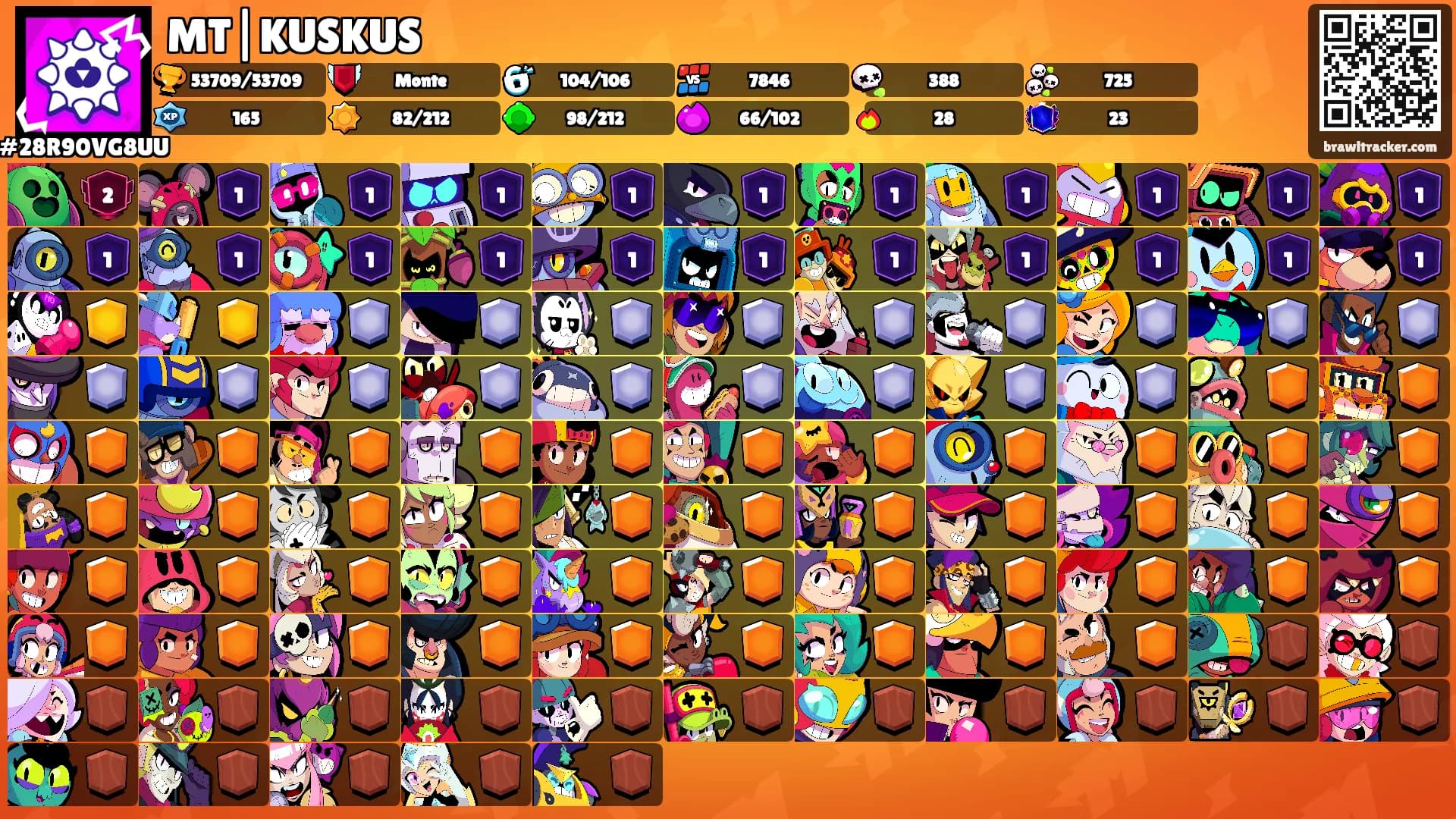 MT|KUSKUS's Ranks