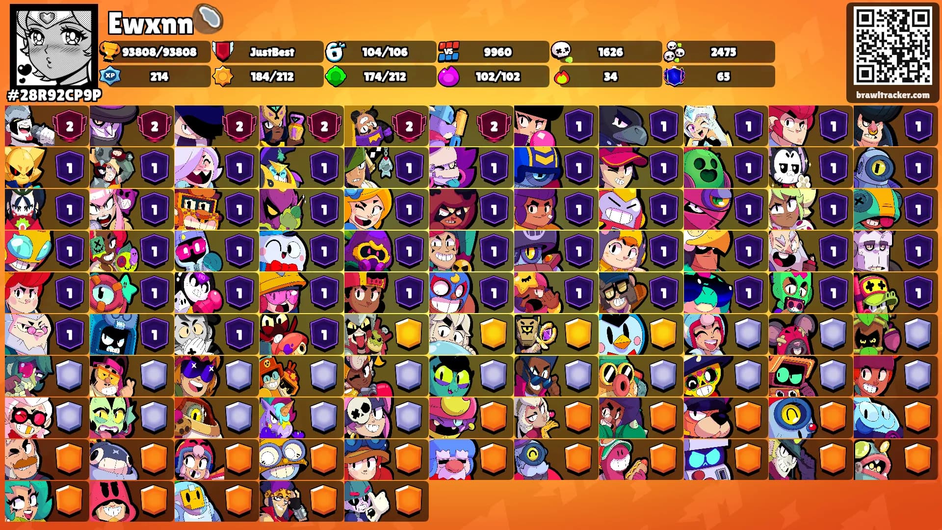 Ewxnn🥥's Ranks