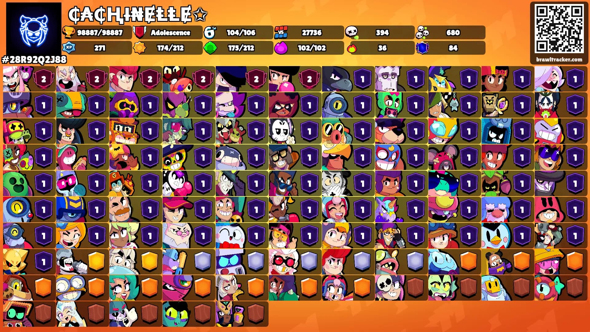 ₵₳₵Ⱨł₦ɆⱠⱠɆ✩'s Ranks