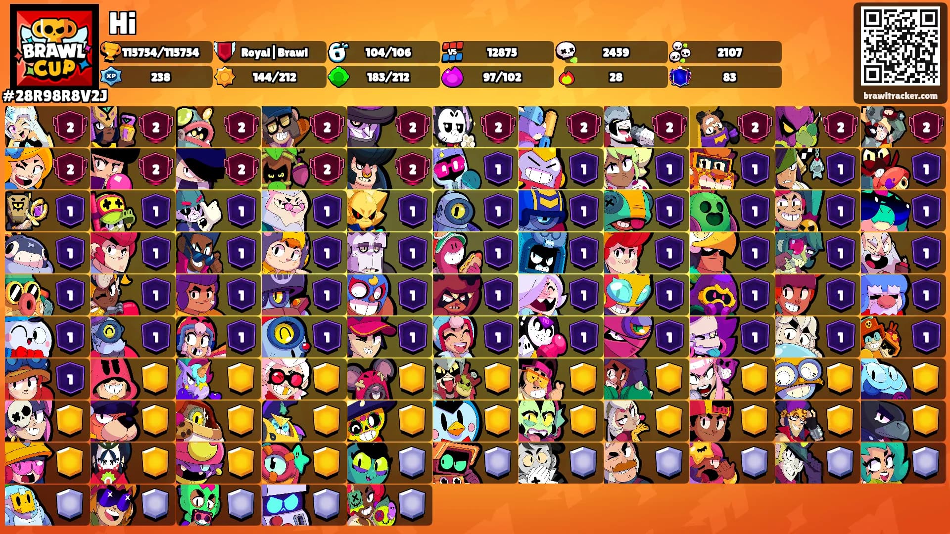Hi's Ranks