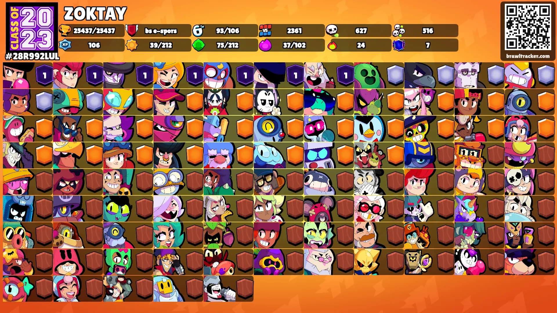 ZOKTAY's Ranks