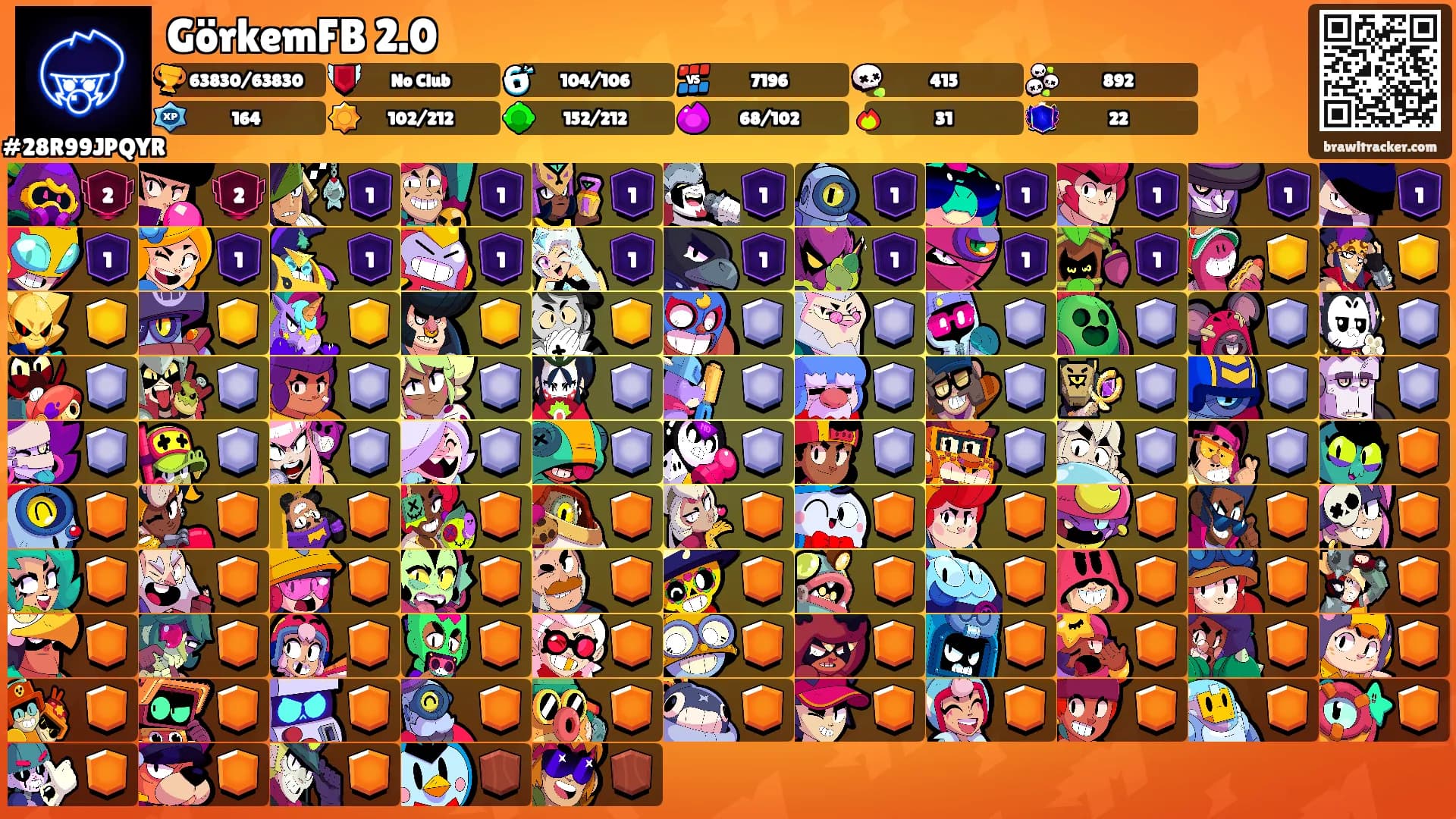 GörkemFB 2.0's Ranks