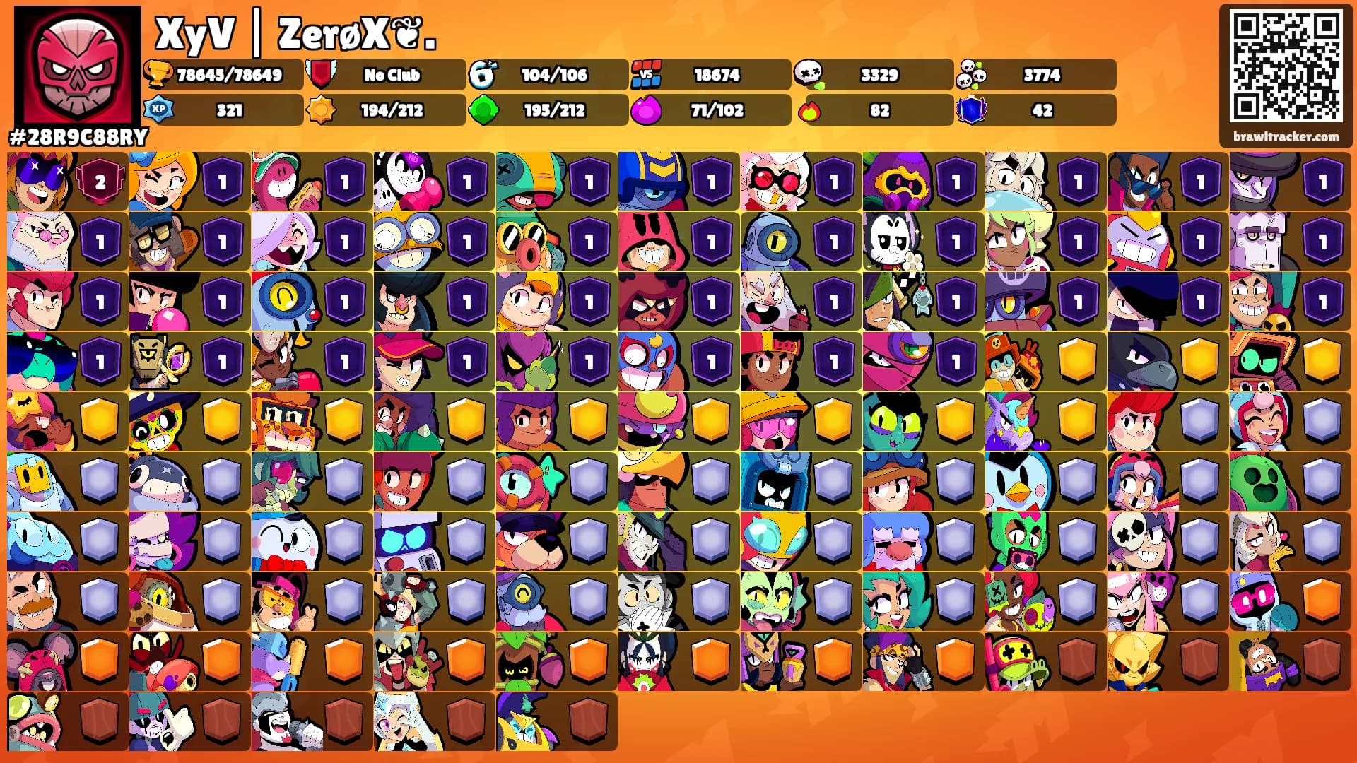 XyV | ZerøX❦.'s Ranks