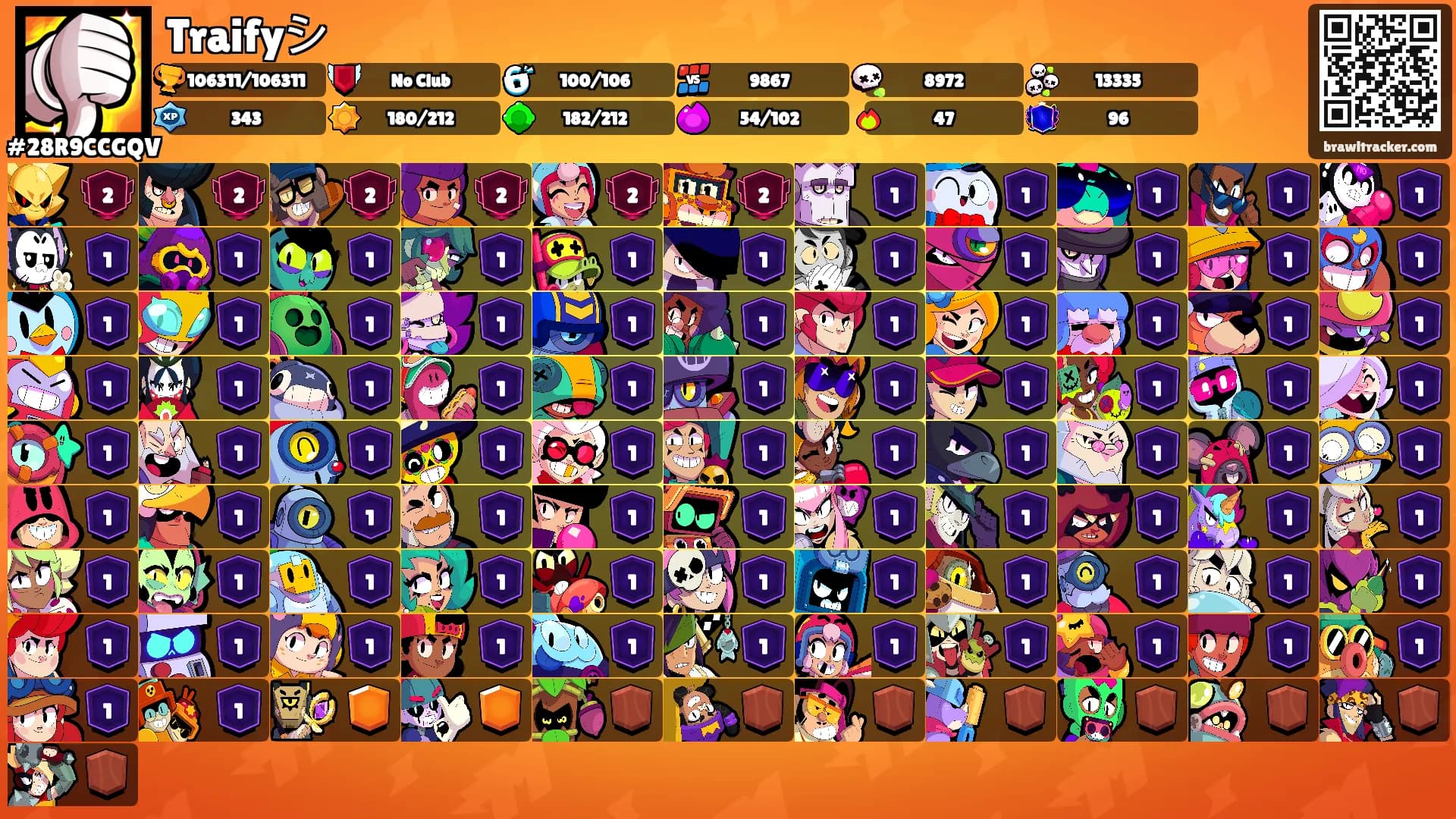 Traifyシ's Ranks