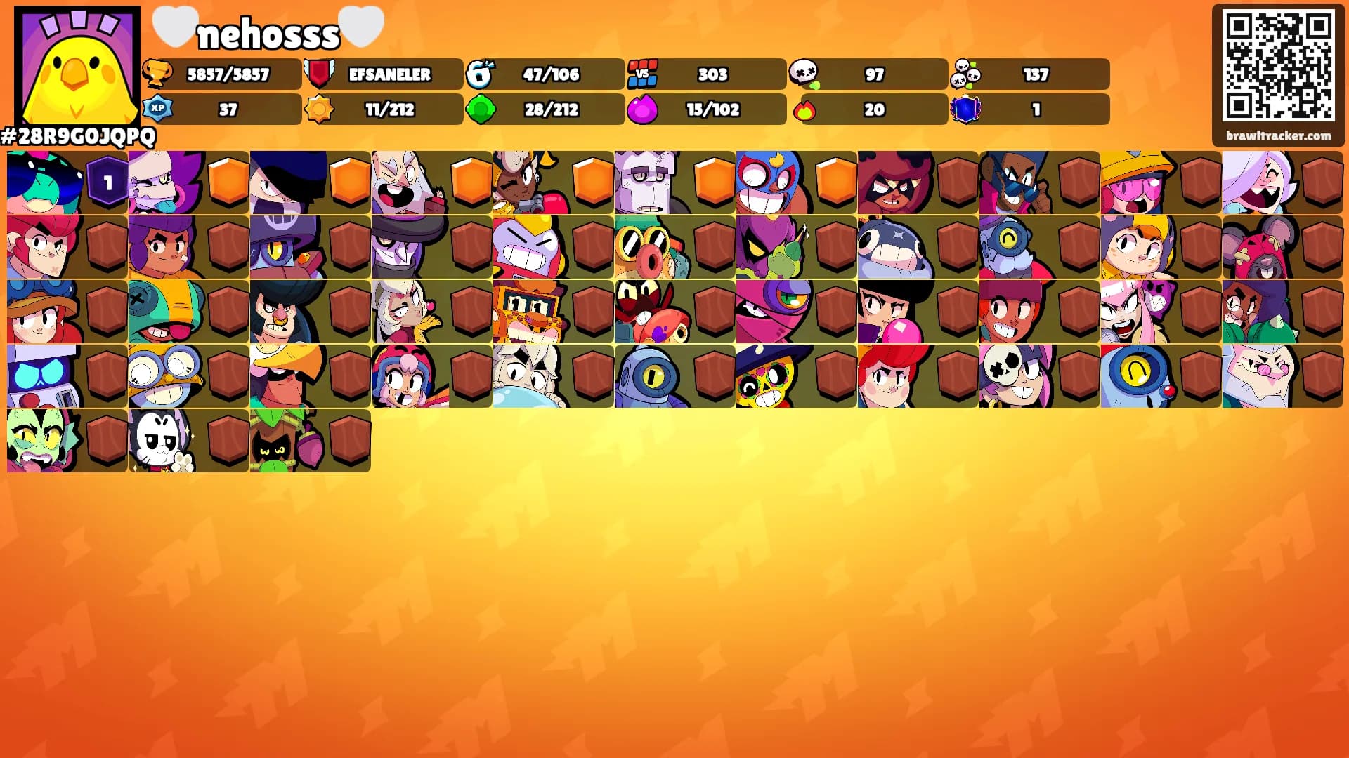 🤍nehosss🤍's Ranks