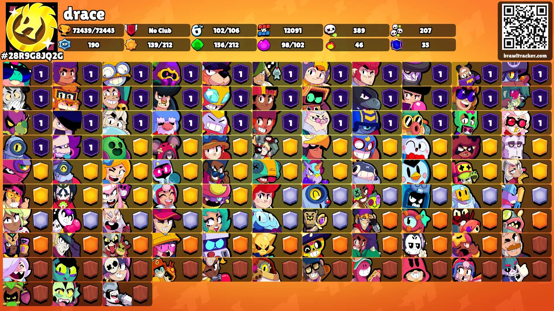 drace's Ranks
