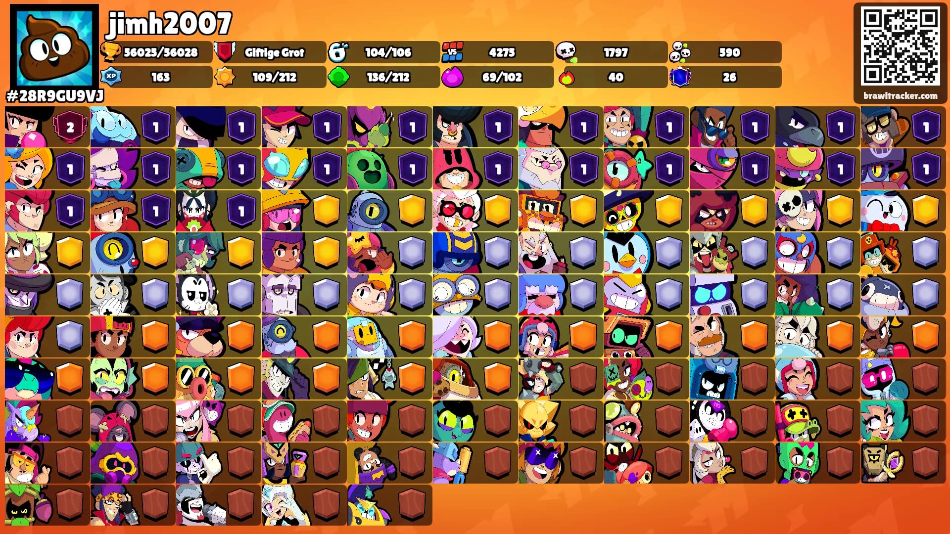 jimh2007's Ranks