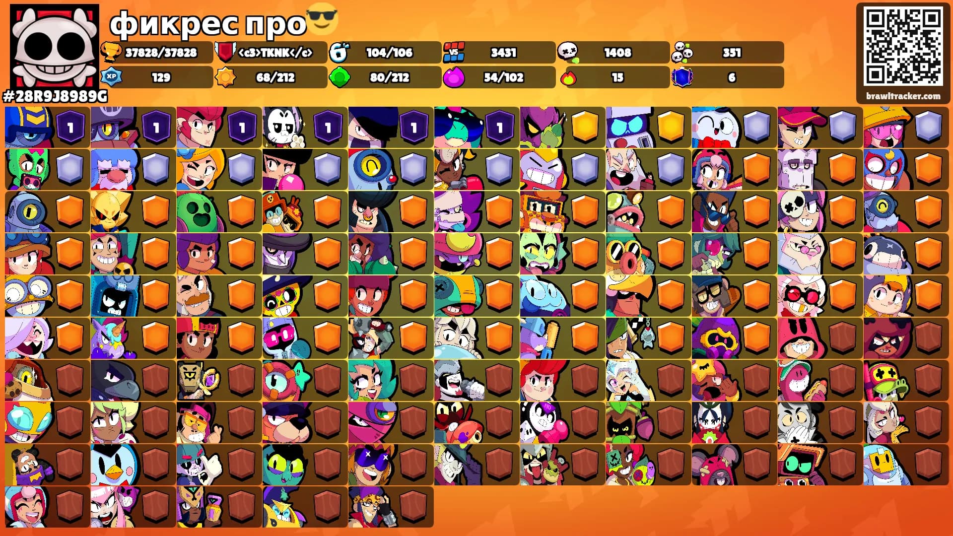 фикрес про😎's Ranks