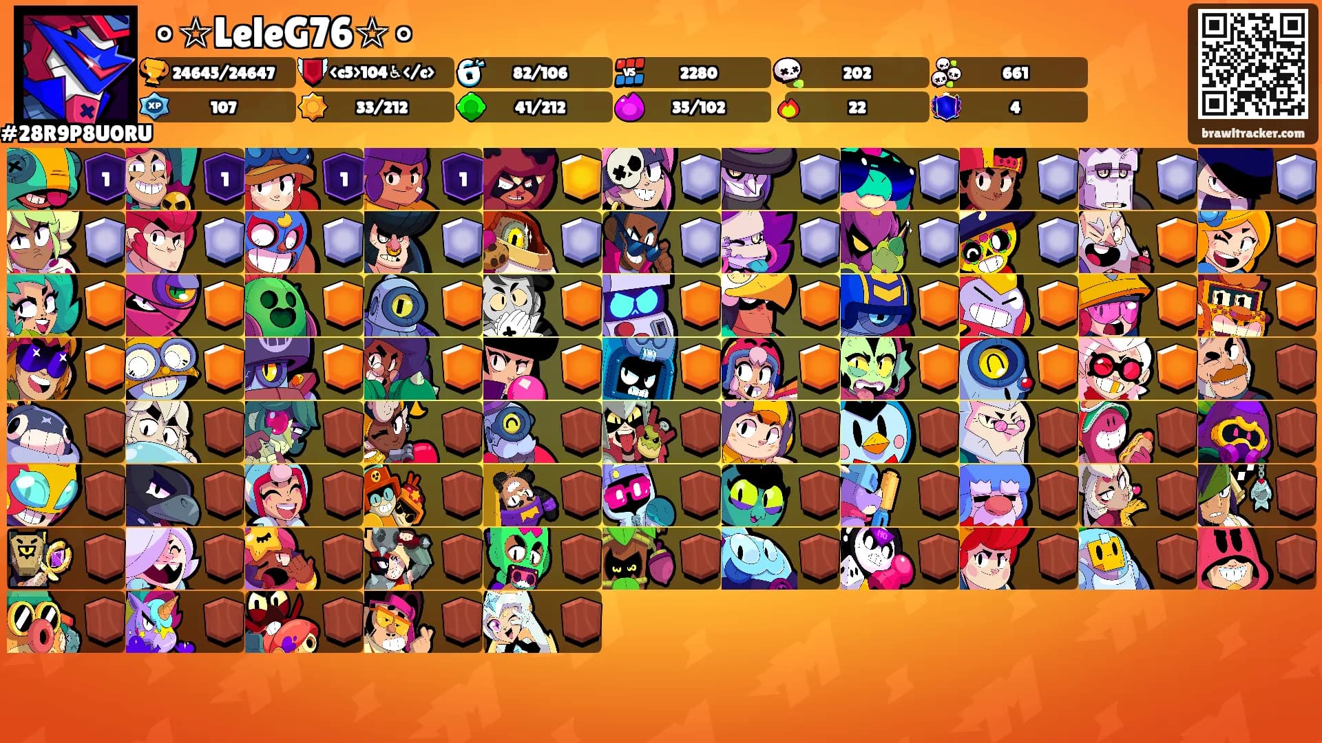 ∘☆LeleG76☆∘'s Ranks