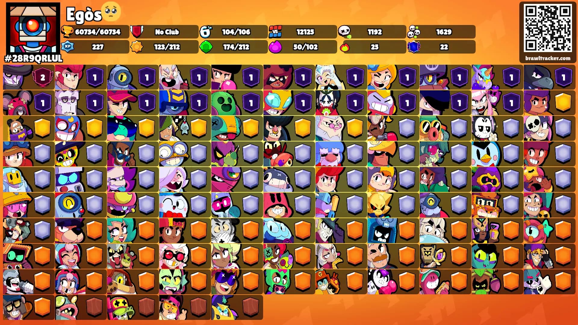 Egòs🥺's Ranks