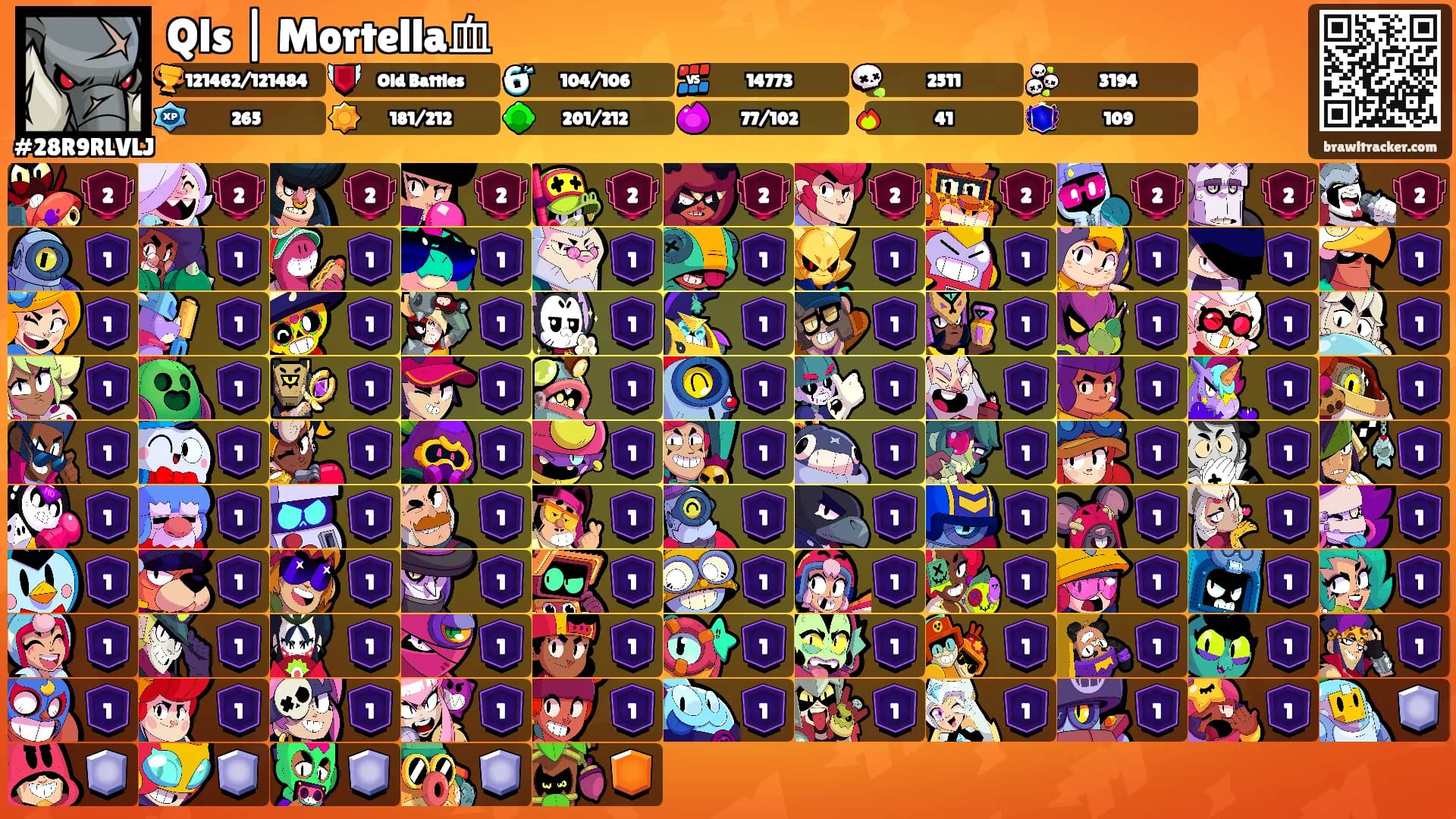 Qls | Mortella血's Ranks