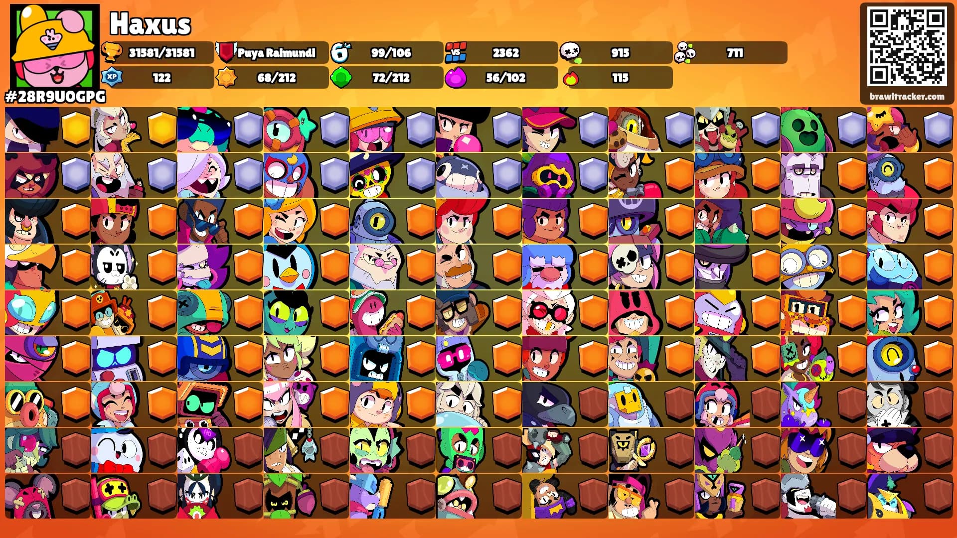 Haxus's Ranks
