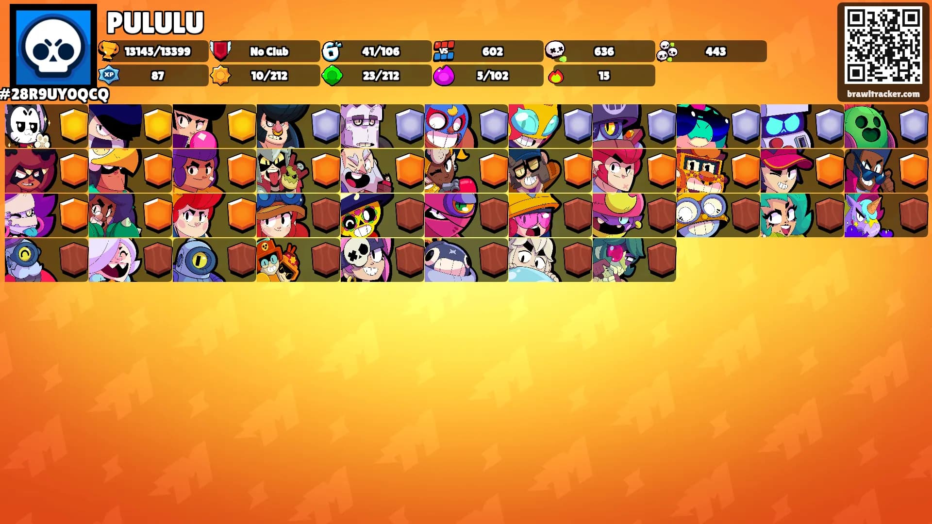 PULULU's Ranks