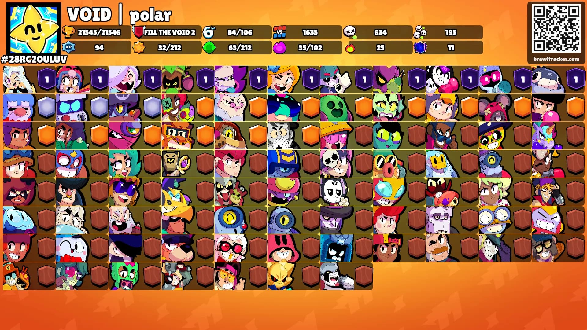 VOID | polar's Ranks
