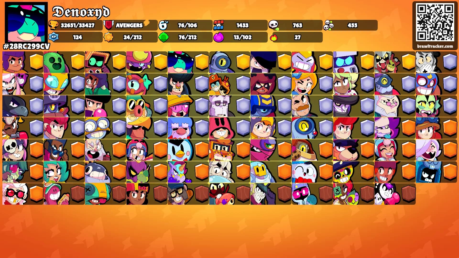 𝕯𝖊𝖓𝖔𝖝𝖞𝖉's Ranks