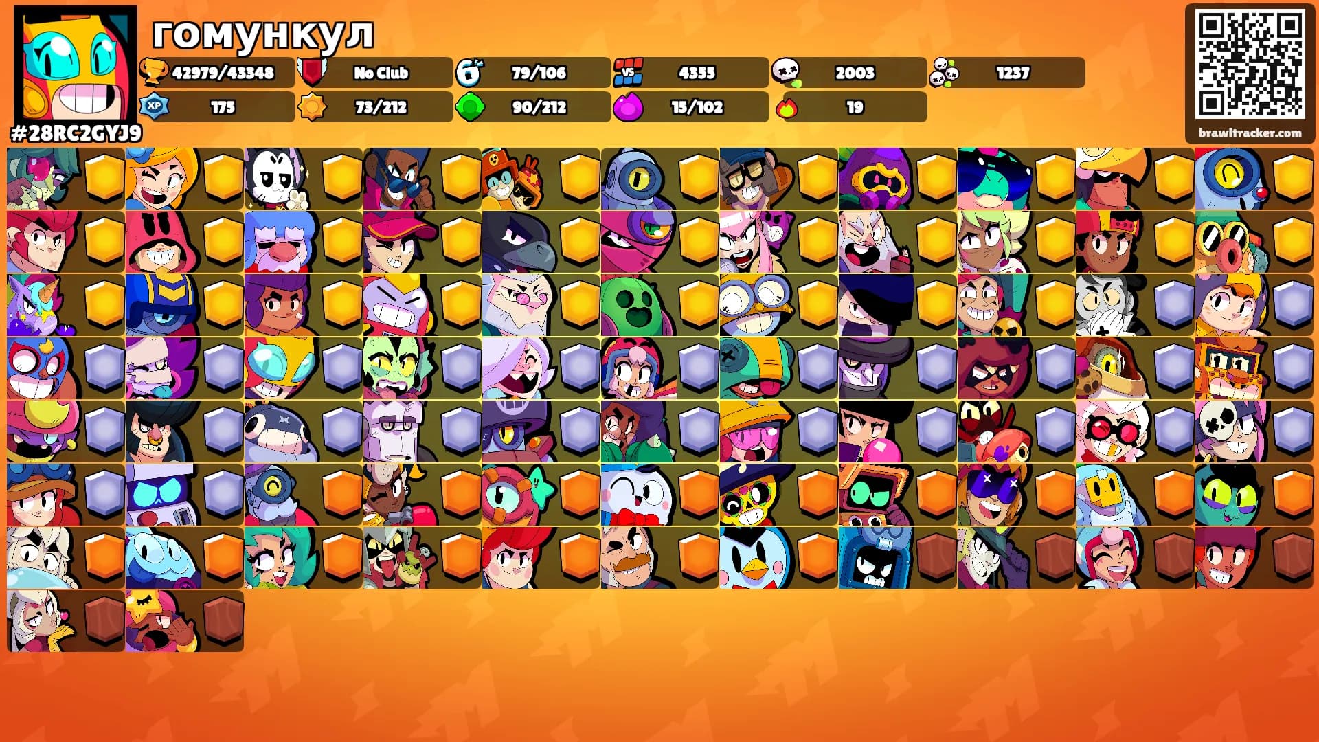 гомункул's Ranks