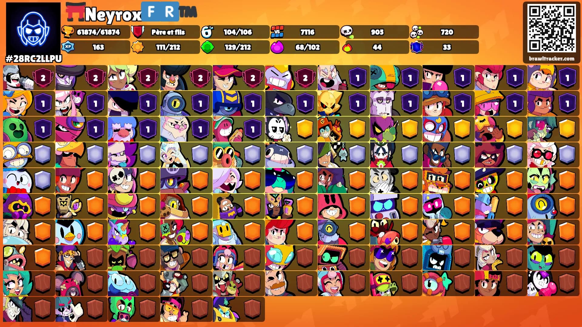 ⛩️Neyrox🇫🇷™️'s Ranks