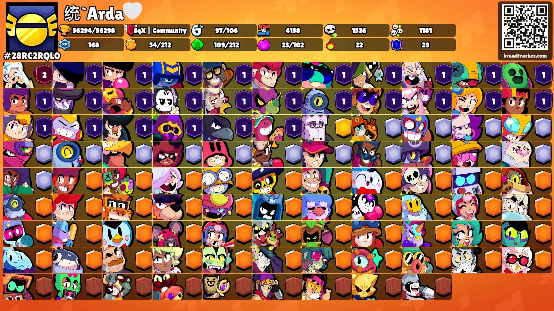 统`Arda🤍's Ranks