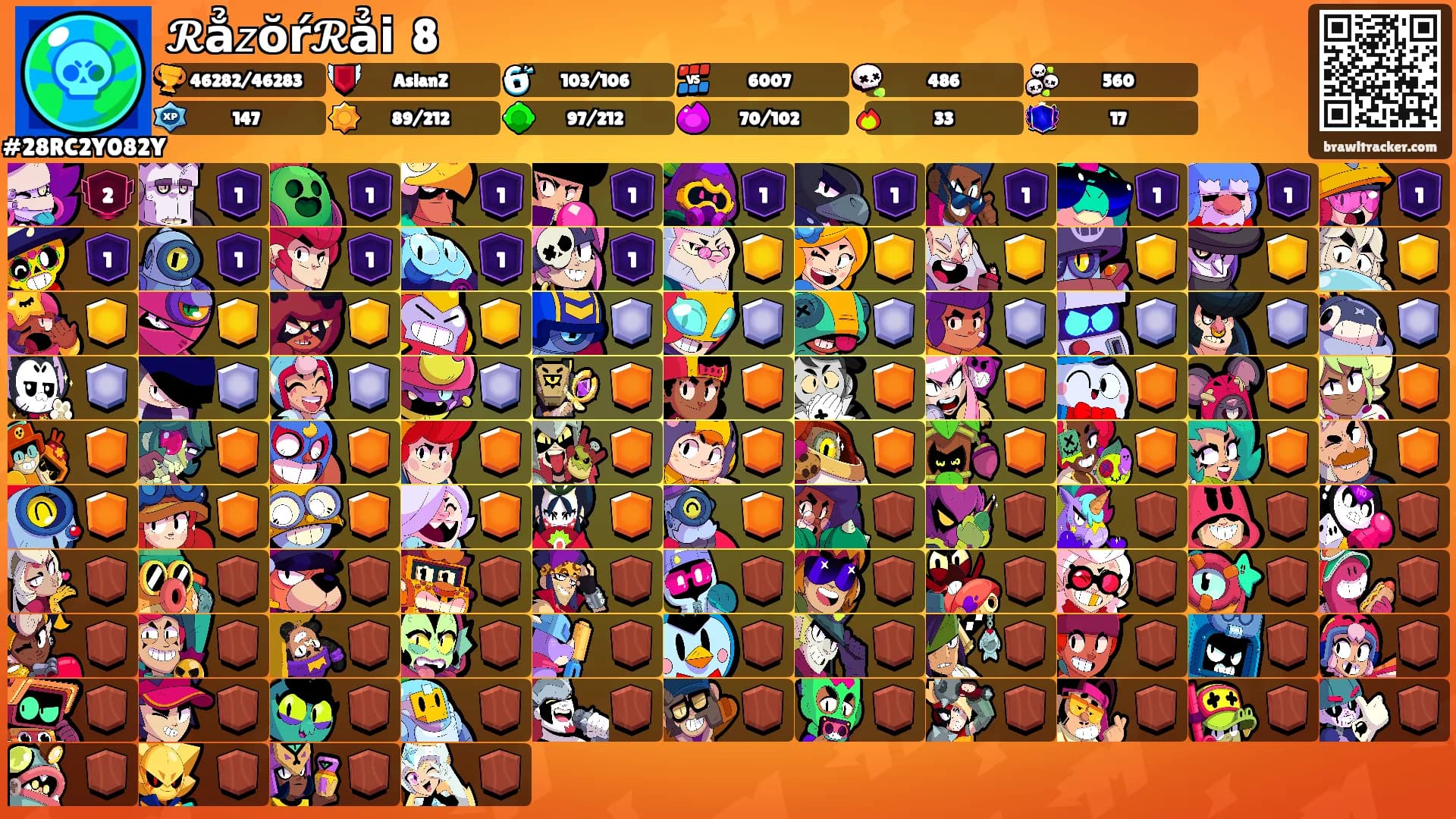 𝓡ẳ𝘻ŏŕ𝓡ẳ𝗶ᥒ 8's Ranks