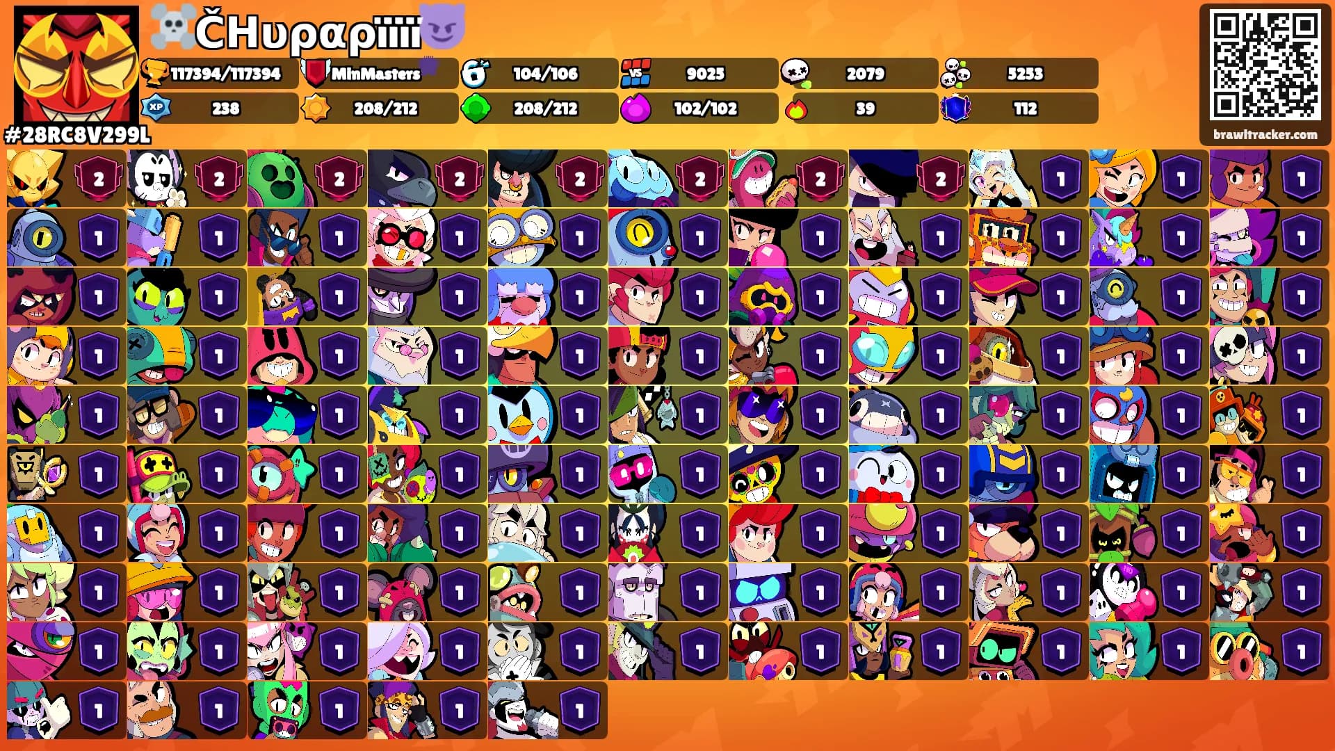 ☠️ČΗυραρïïïï😈's Ranks