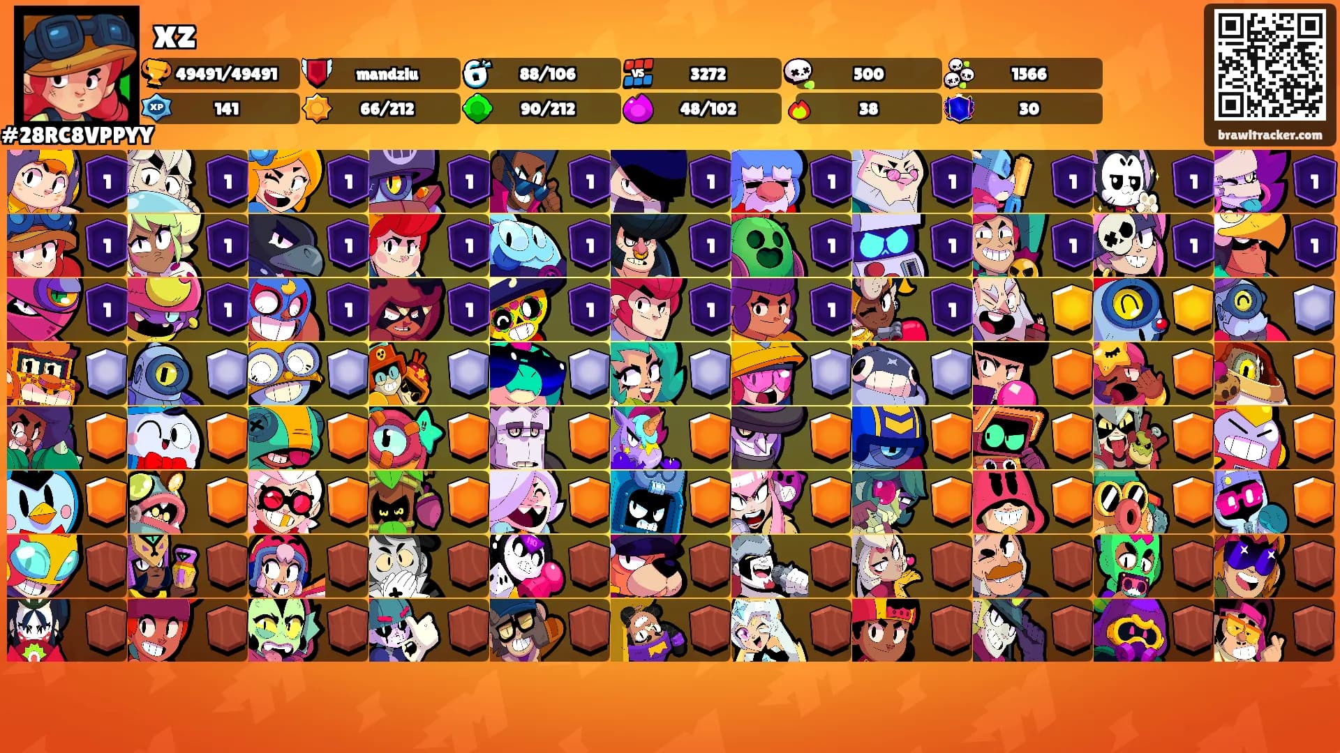 xz's Ranks