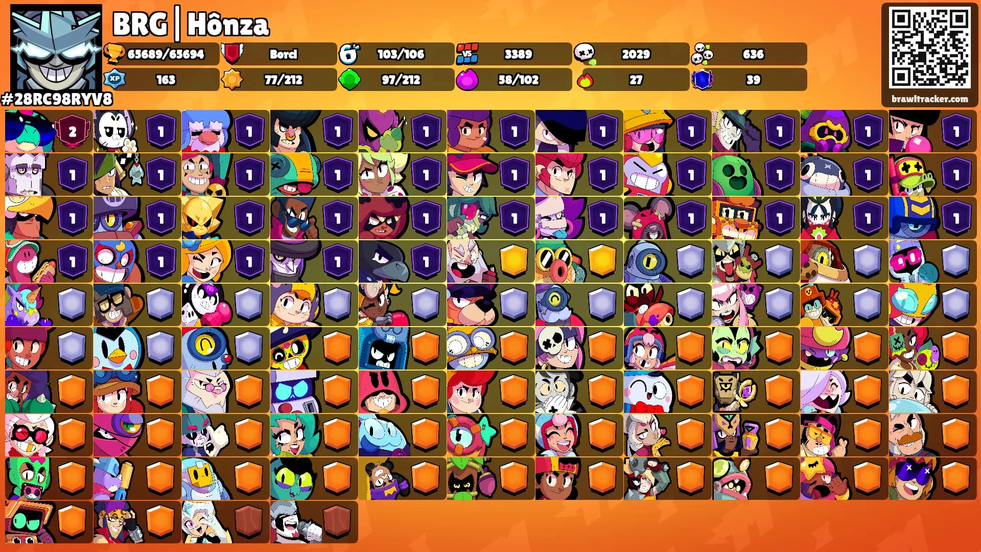 BRG|Hônza's Ranks