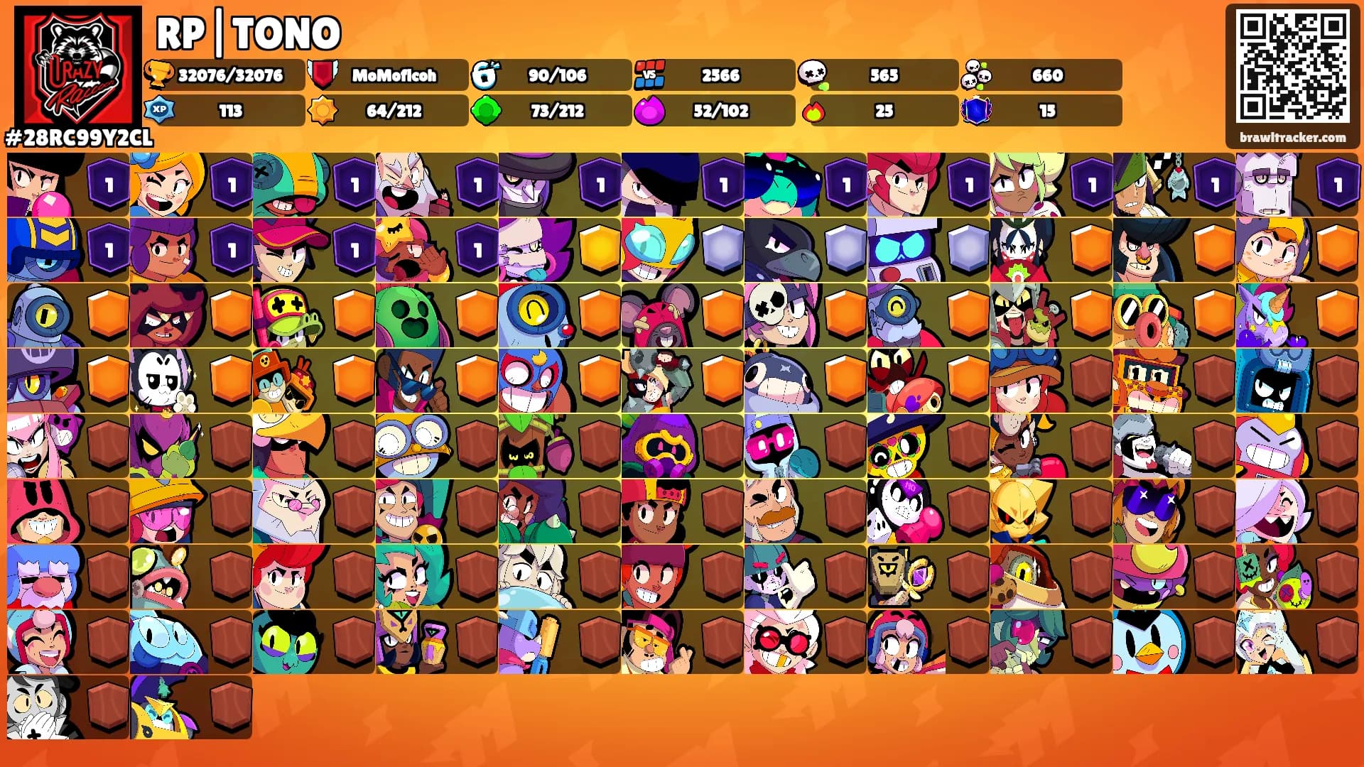 RP|TONO's Ranks
