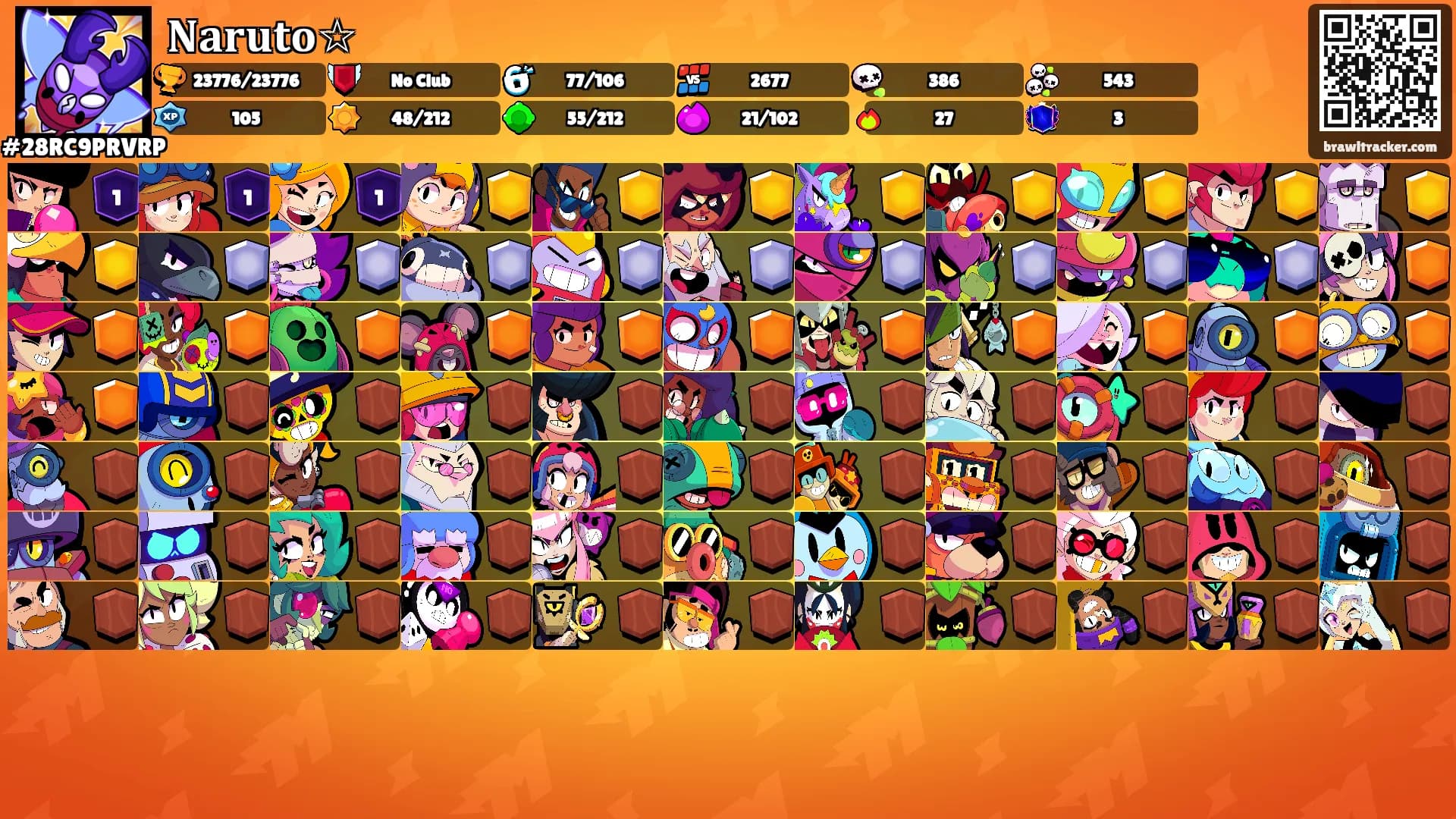 𝐍𝐚𝐫𝐮𝐭𝐨☆'s Ranks