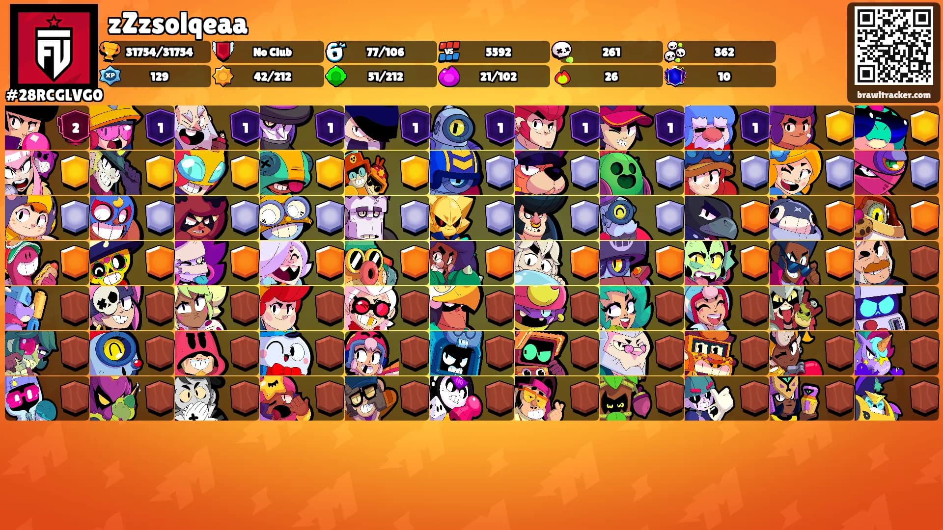 zZzsolqeaa's Ranks