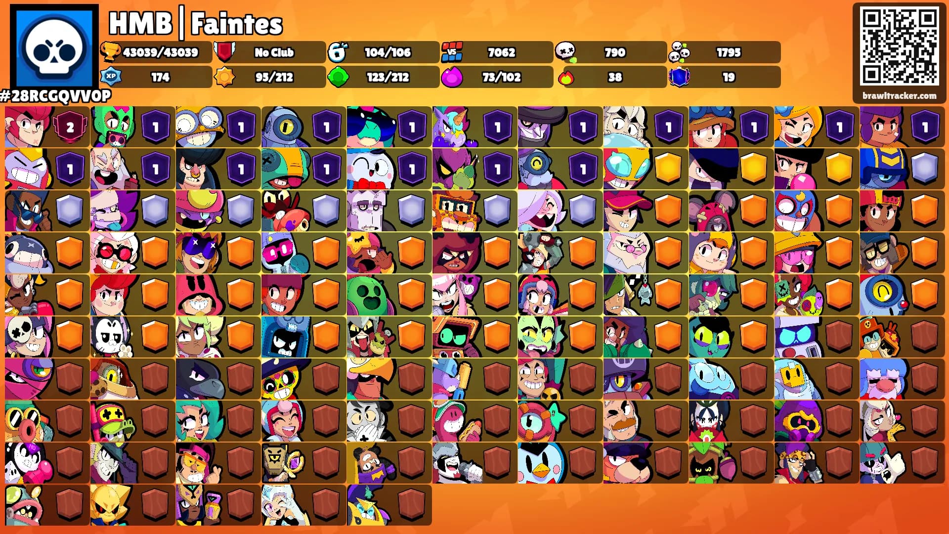 HMB|Faintes's Ranks