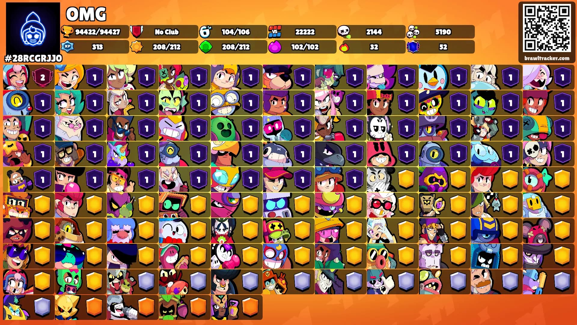 OMG's Ranks