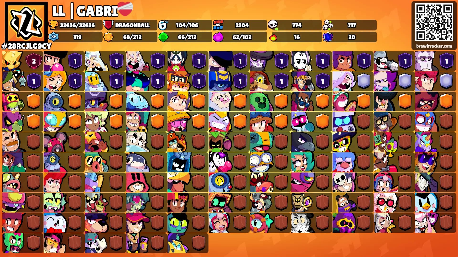 LL |GABRI❤️‍🩹's Ranks
