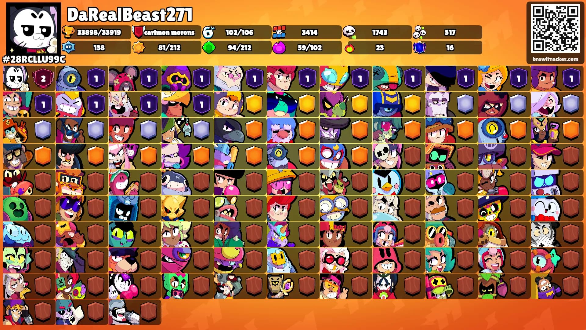 DaRealBeast271's Ranks