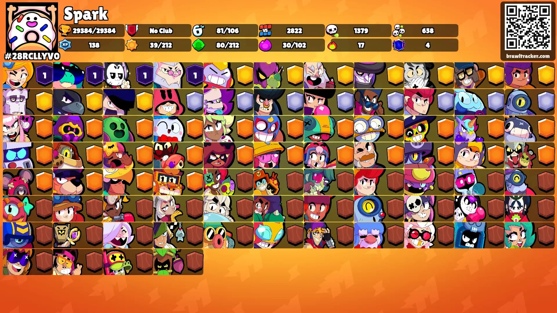 Spark's Ranks