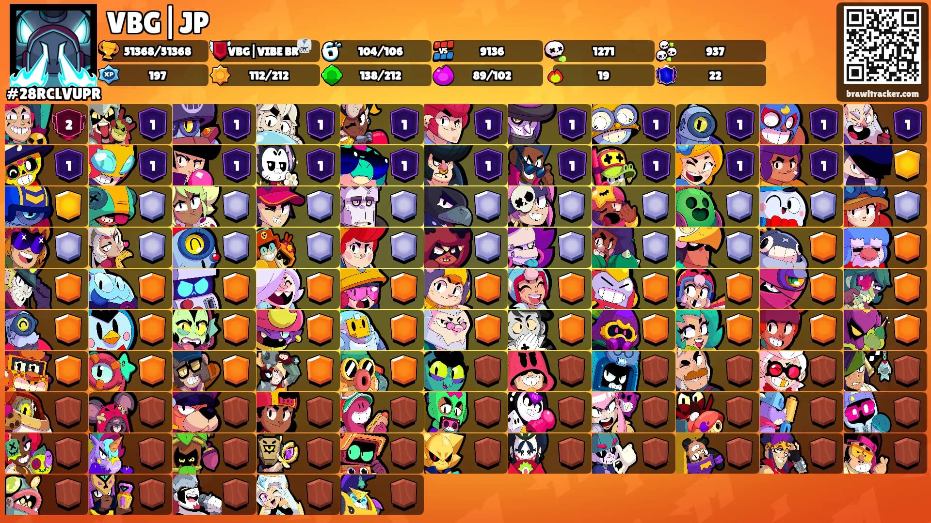 VBG|JP's Ranks