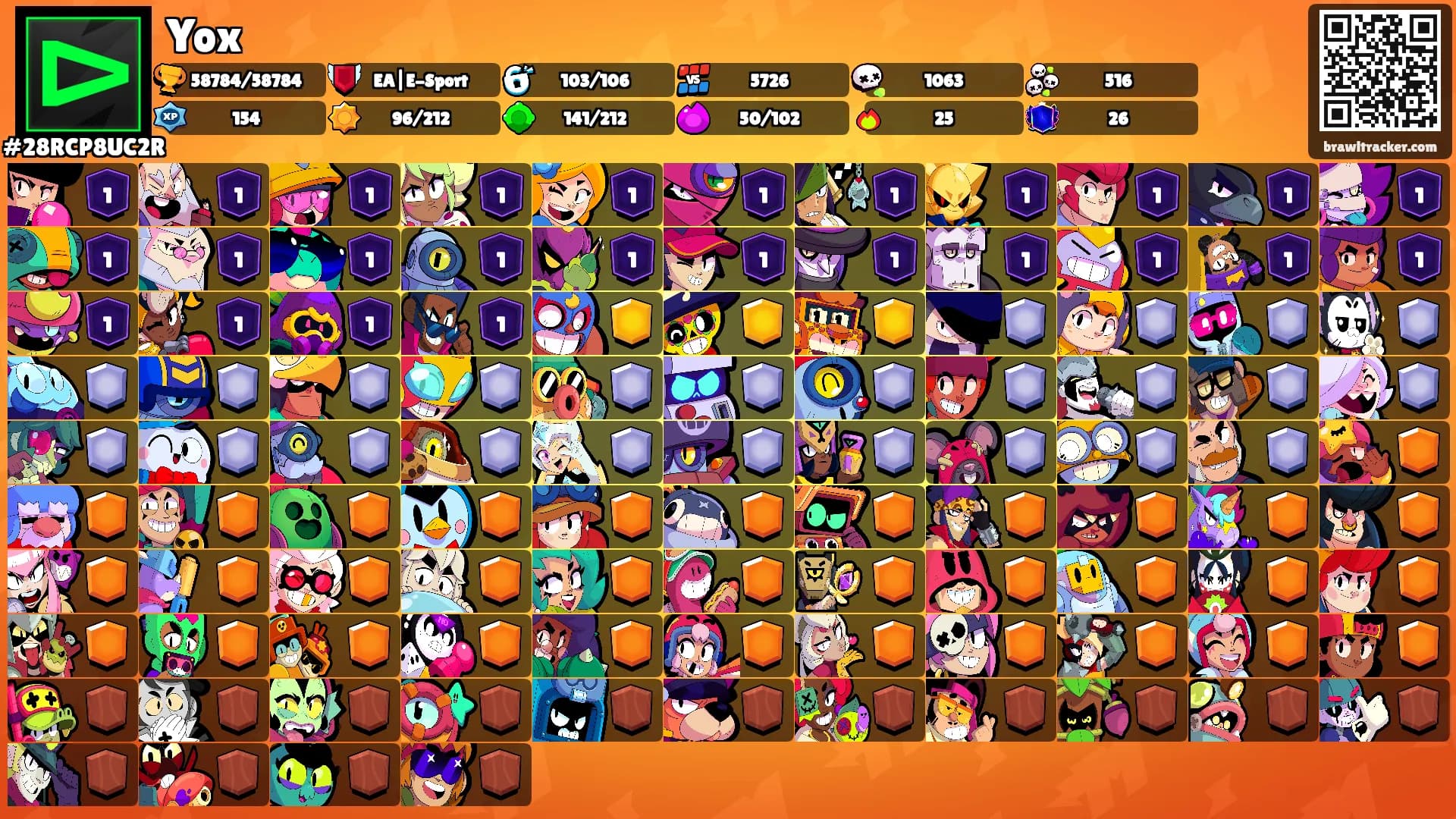 Yox's Ranks