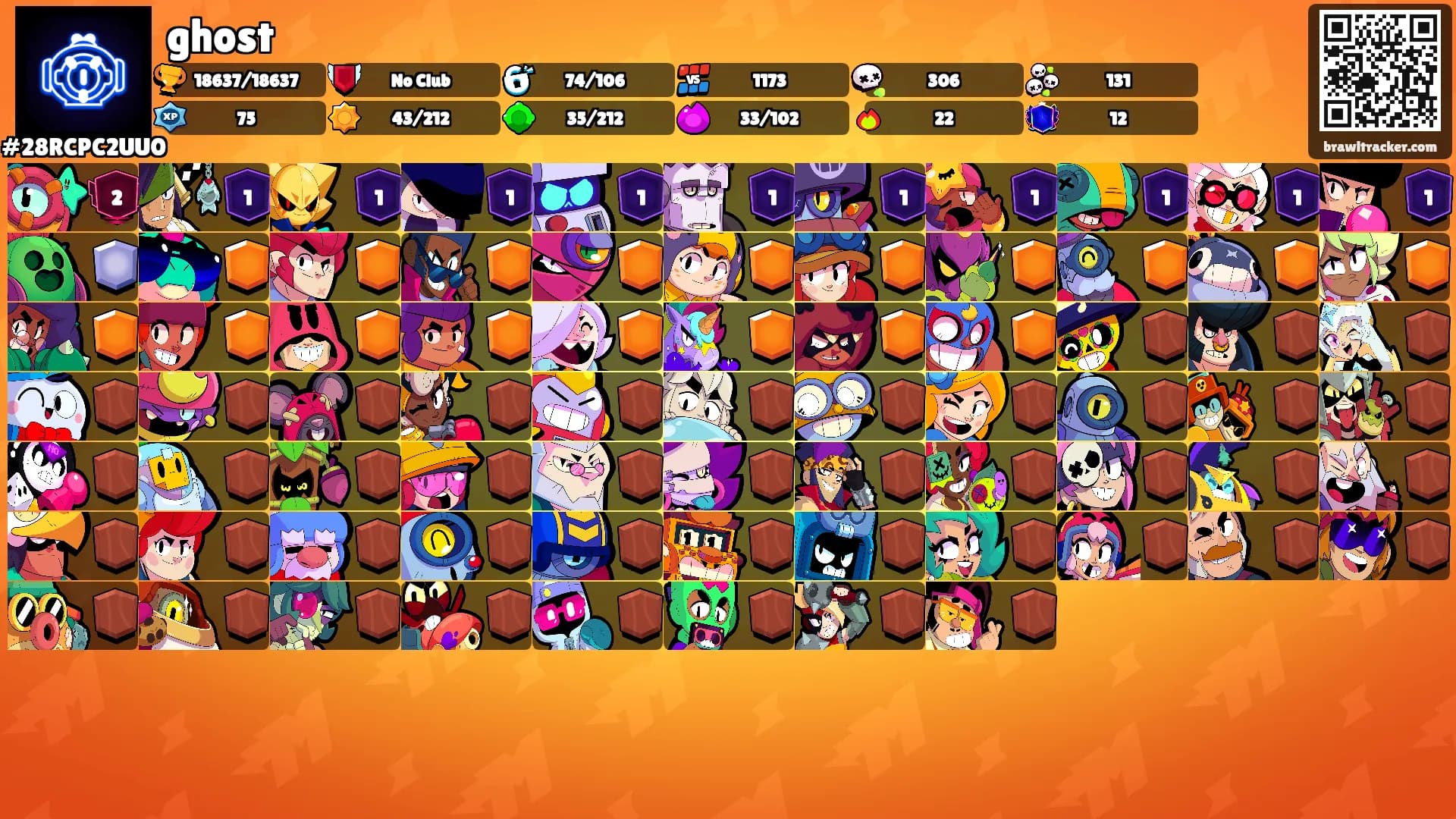 ghost's Ranks