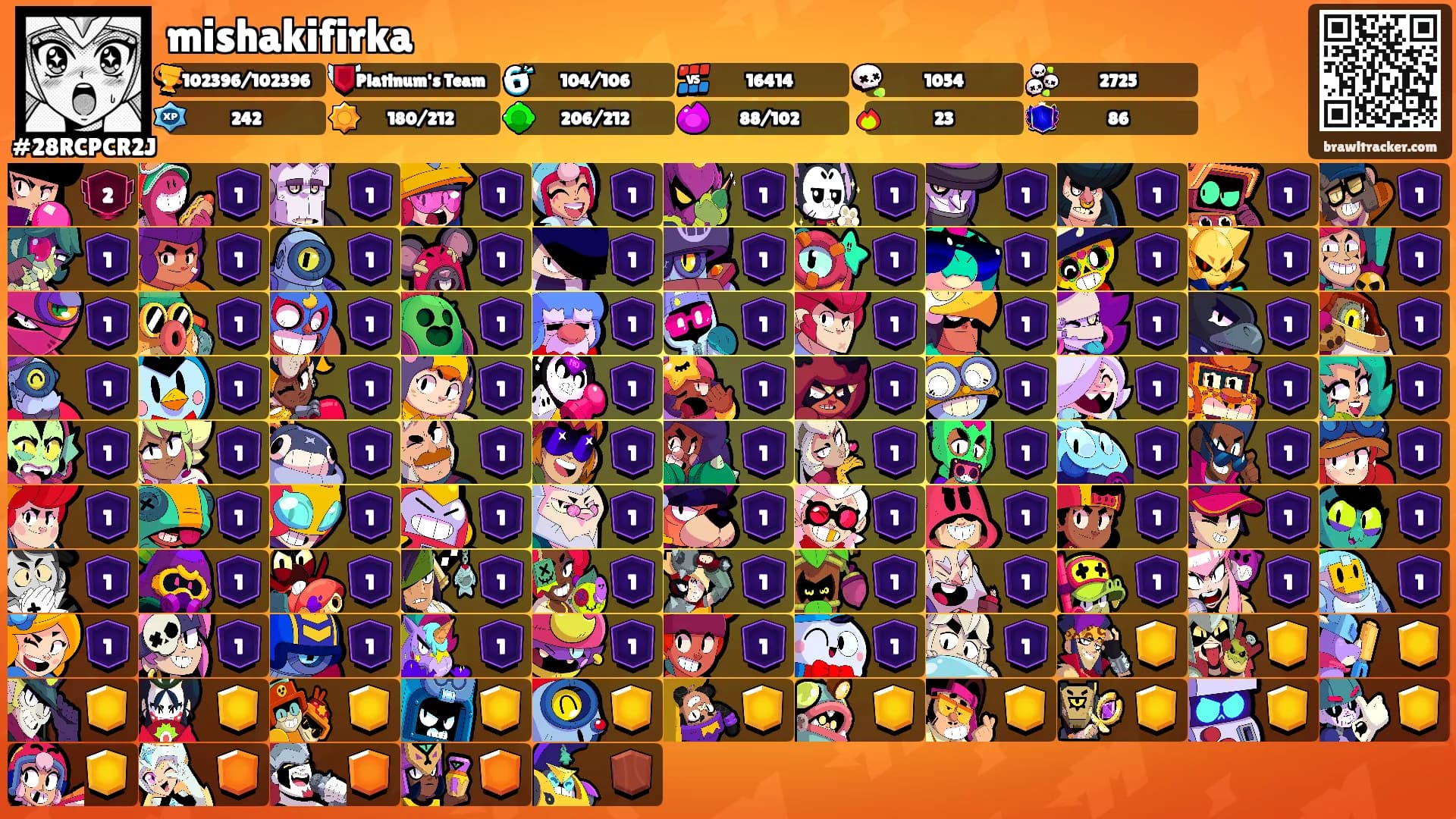 mishakifirka's Ranks