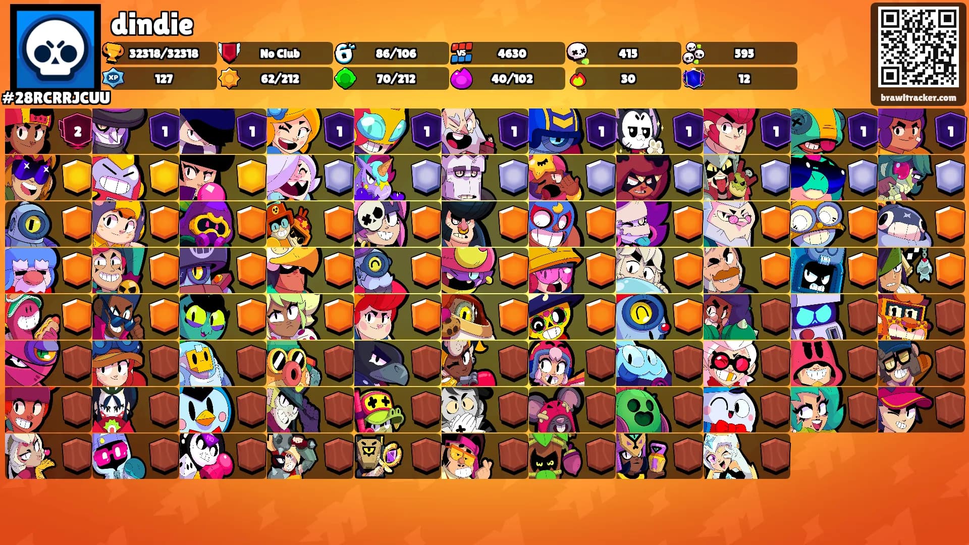 dindie's Ranks