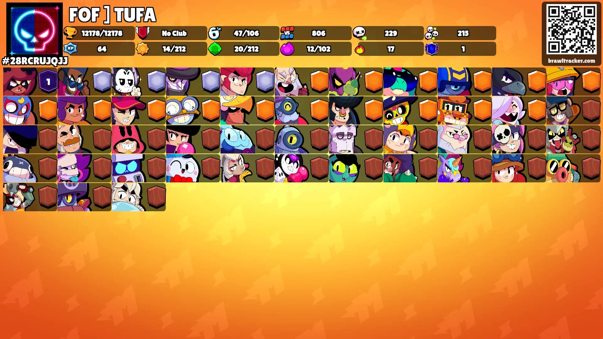 FOF ] TUFA's Ranks